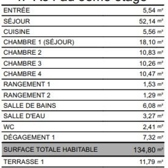  Annonces MAISONS ALFORT : Appartement | PARIS (75015) | 134 m2 | 1 927 000 € 