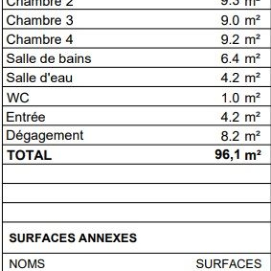  Annonces MAISONS ALFORT : Appartement | MEUDON (92190) | 96 m2 | 594 000 € 