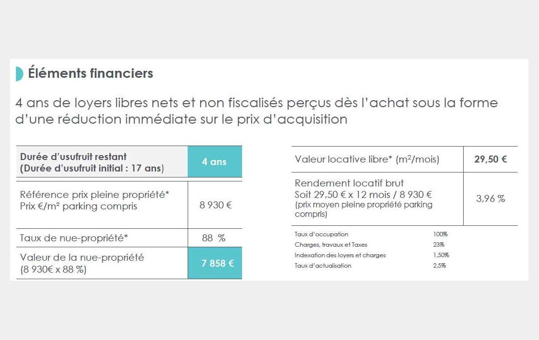 Annonces MAISONS ALFORT : Maison / Villa | LEVALLOIS-PERRET (92300) | 117 m2 | 922 800 € 